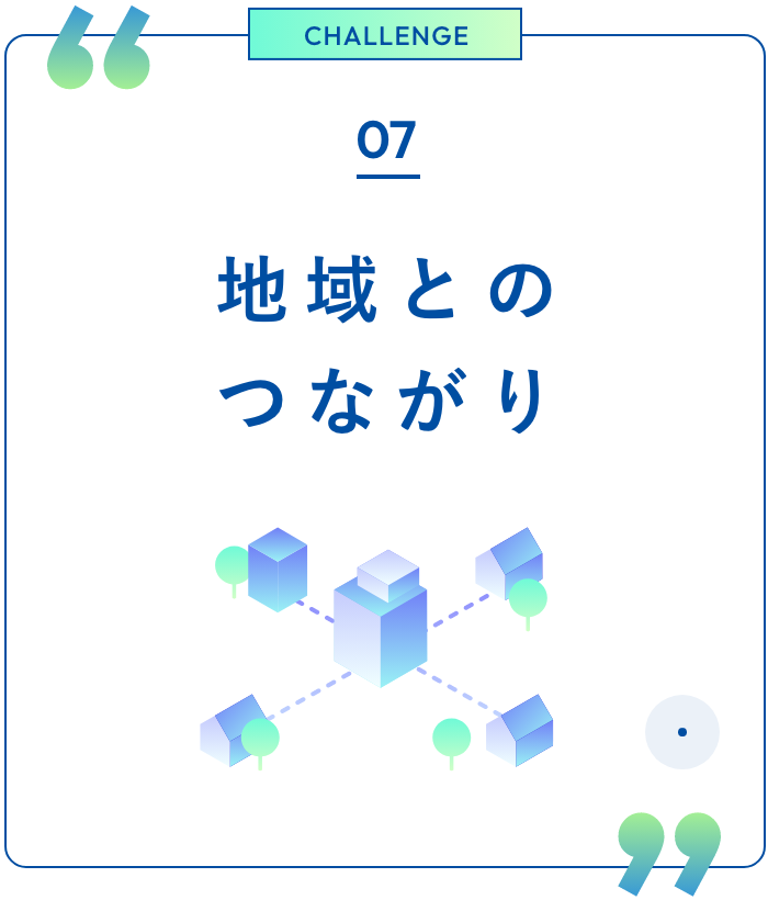 07 半導体の<br>進化に貢献